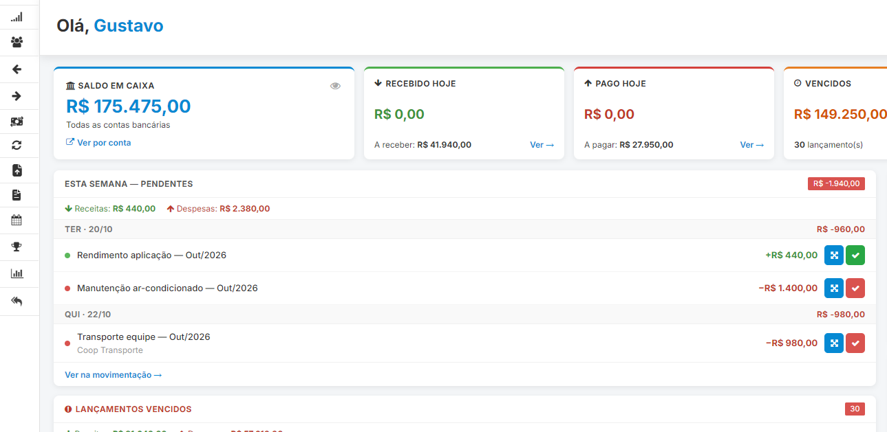 Painel do Smartcash — dashboard real com saldo, receitas, despesas e lançamentos pendentes